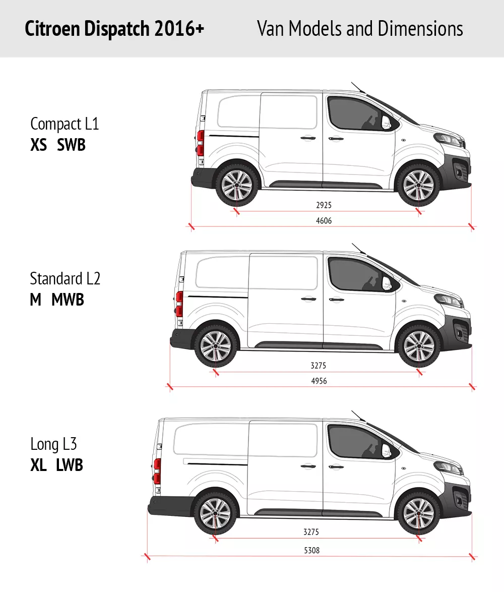 Citroen Dispatch 2016+ MWB Van Racking Tool Storage Shelving Organiser NS Rear